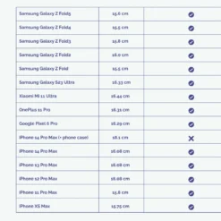 Adventurer Umhängetasche Nano Reykjavik