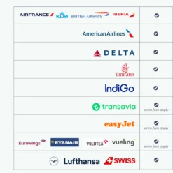 Weichschalenkoffer mit 2 Rollen XS Maupiti